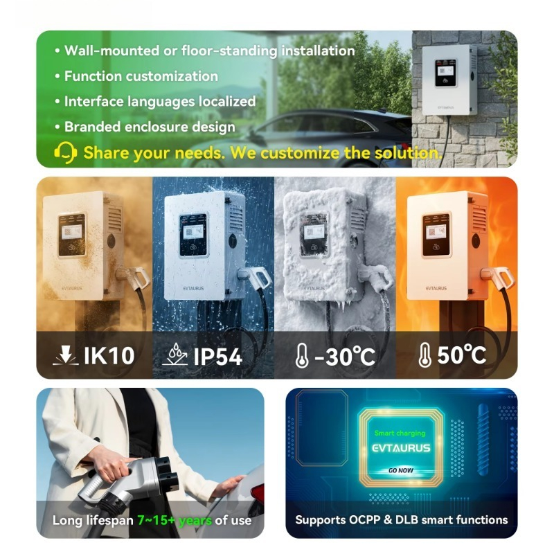 Cargador de Vehículos Eléctric - Dc Fast Charger 30Kw Wallbox Commercial reseña y precio
