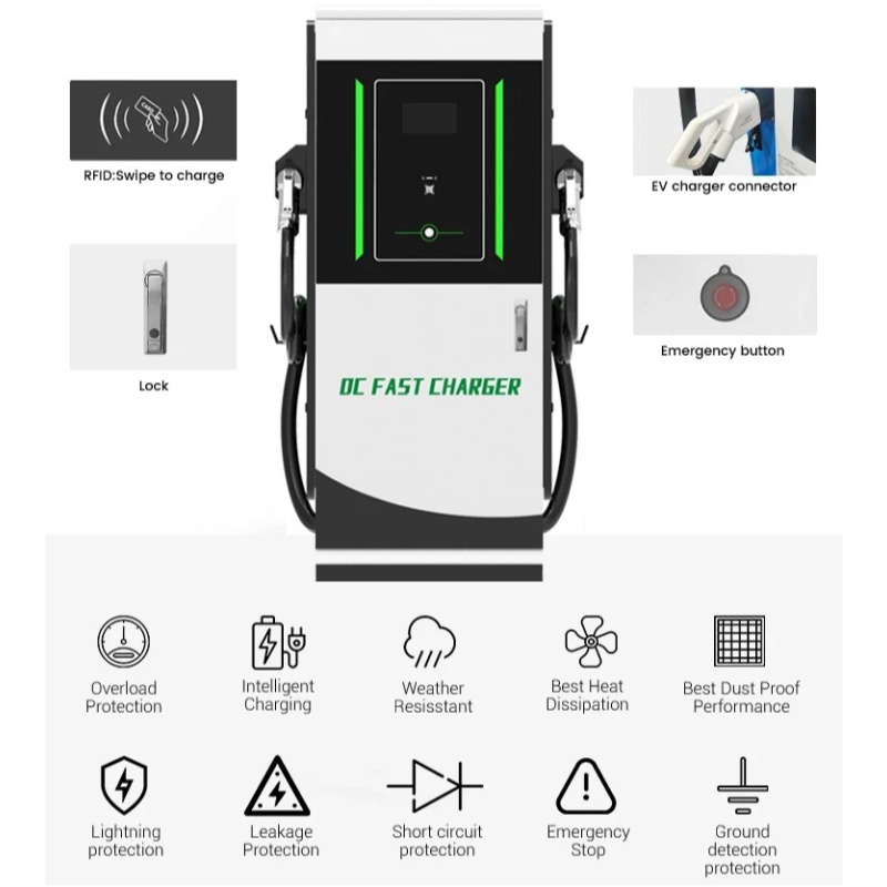 Estación de Carga para Vehícul - Dc Fast Charger 30Kw Wallbox Commercial reseña y precio