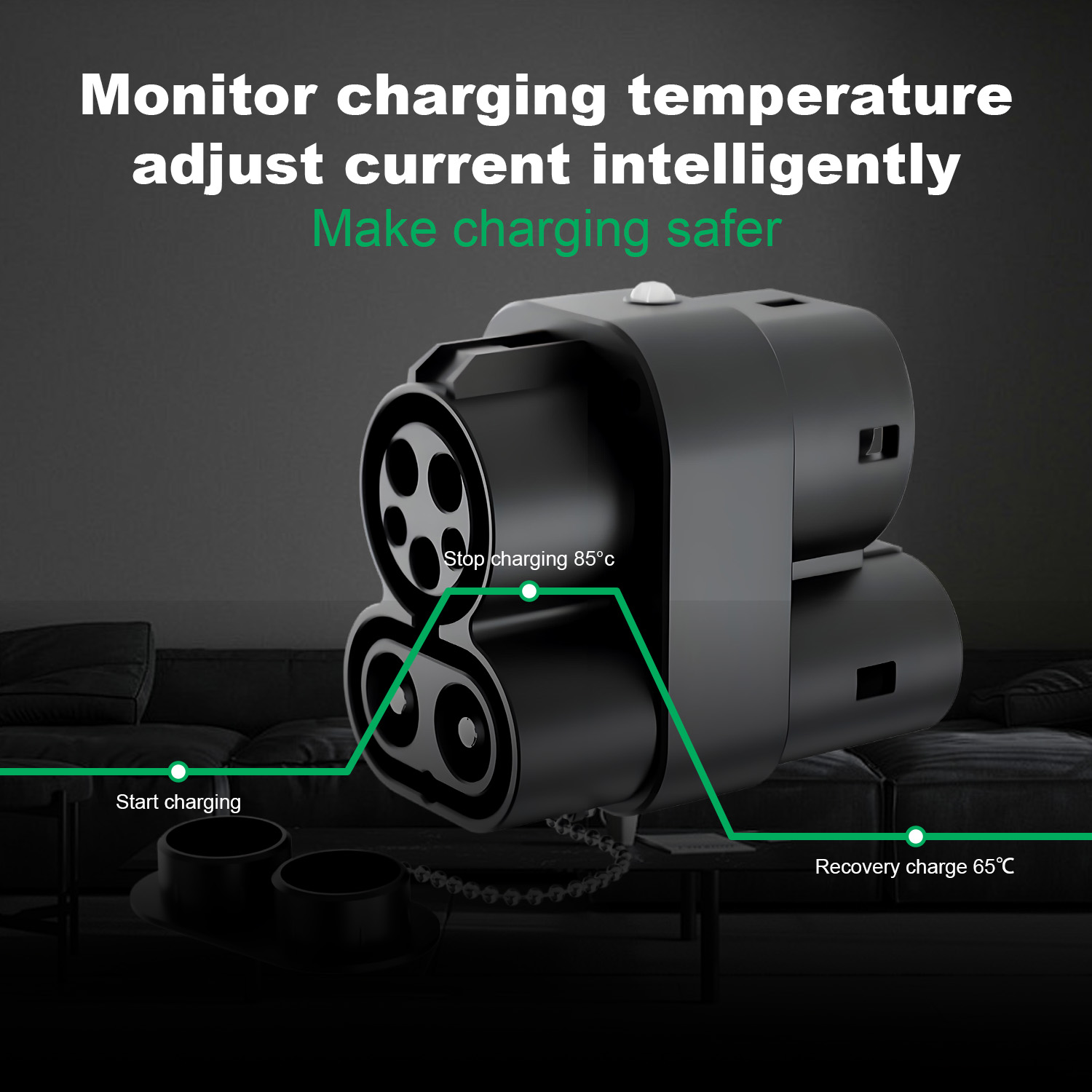 Adaptador de Cargador CCS1 a C - Ccs2 To Ccs1 Fast Charge Adapter 250Kw reseña y precio