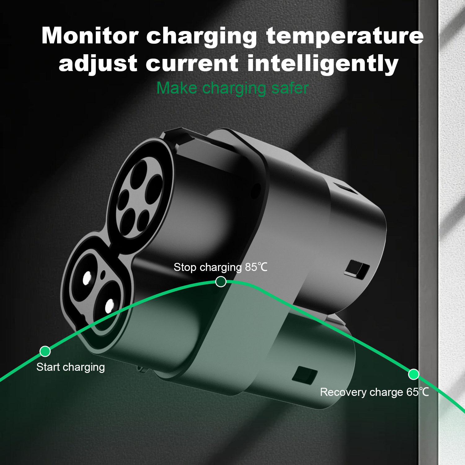 Adaptador CCS1 a CCS2, de corr - Ccs2 To Ccs1 Fast Charge Adapter 250Kw reseña y precio